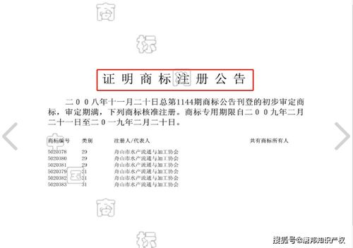 套牌 開網店賣 舟山帶魚 被指侵權,舟山行業協會索賠20萬