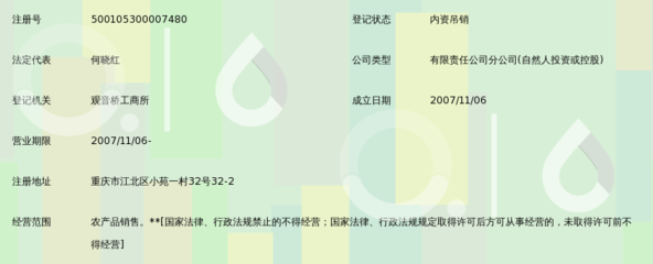 重慶群茂富硒農(nóng)產(chǎn)品開發(fā)江北分公司